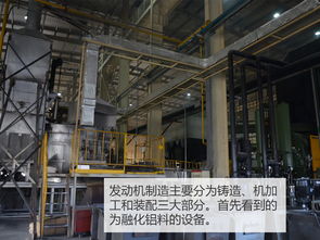 探訪東風(fēng)乘用車工廠 揭秘“北京芯詣”自主“芯”的制造之路